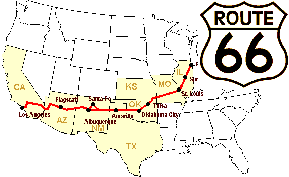 Distances on Route 66